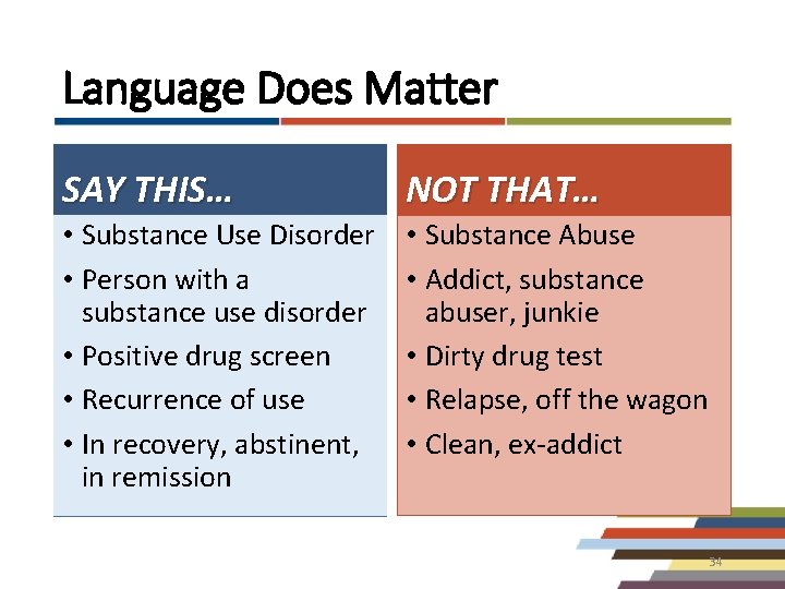 Language Does Matter SAY THIS… NOT THAT… • Substance Use Disorder • Person with