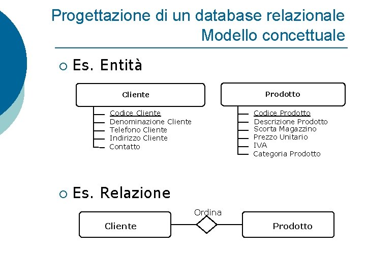 Progettazione di un database relazionale Modello concettuale ¡ Es. Entità Prodotto Cliente Codice Prodotto