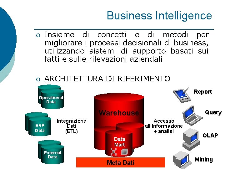 Business Intelligence ¡ Insieme di concetti e di metodi per migliorare i processi decisionali Business Intelligence ¡ Insieme di concetti e di metodi per migliorare i processi decisionali