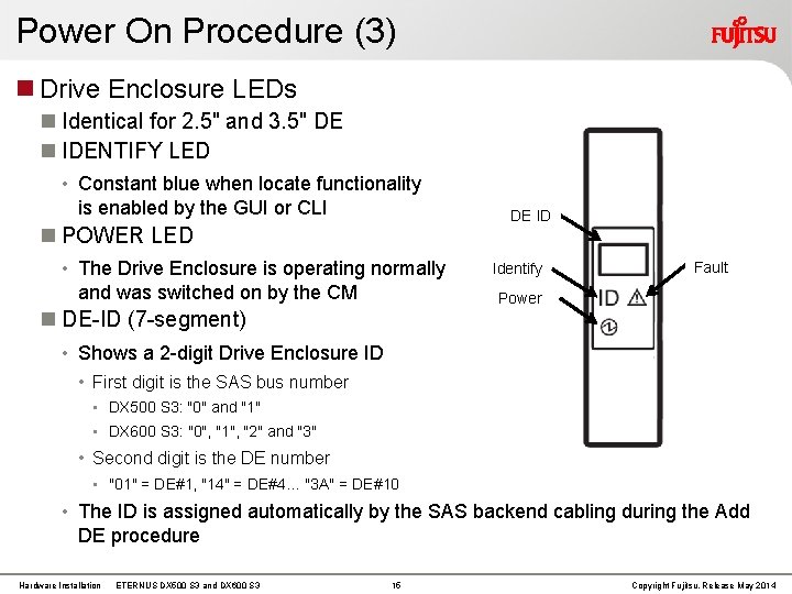 Power On Procedure (3) Drive Enclosure LEDs Identical for 2. 5" and 3. 5" Power On Procedure (3) Drive Enclosure LEDs Identical for 2. 5" and 3. 5"