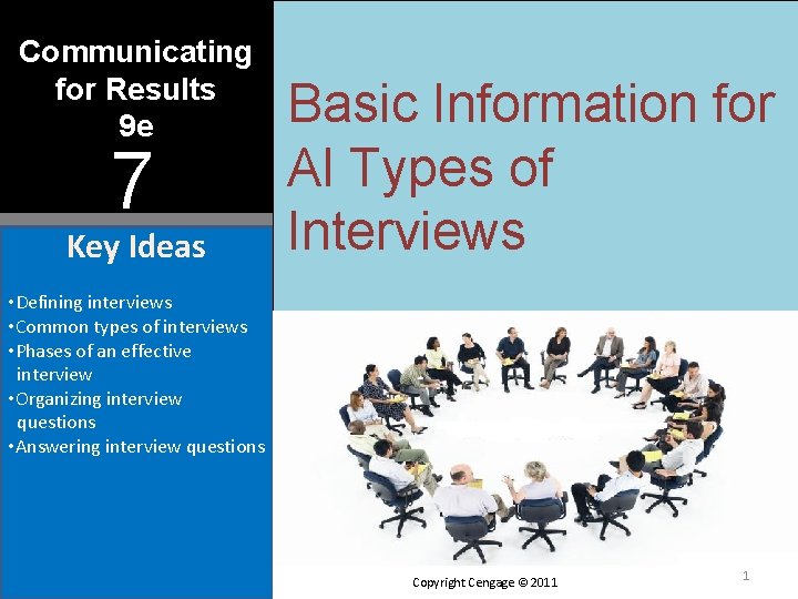 Communicating for Results 9 e 7 Key Ideas Basic Information for Al Types of Communicating for Results 9 e 7 Key Ideas Basic Information for Al Types of