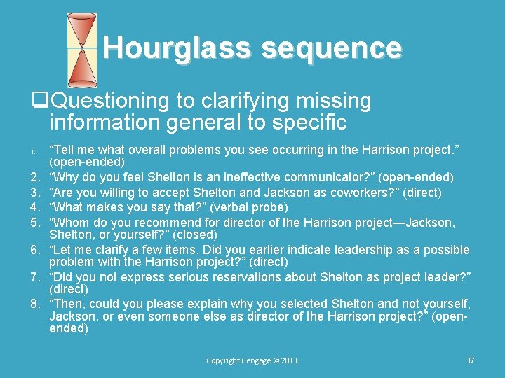 Hourglass sequence q. Questioning to clarifying missing information general to specific 1. 2. 3. Hourglass sequence q. Questioning to clarifying missing information general to specific 1. 2. 3.