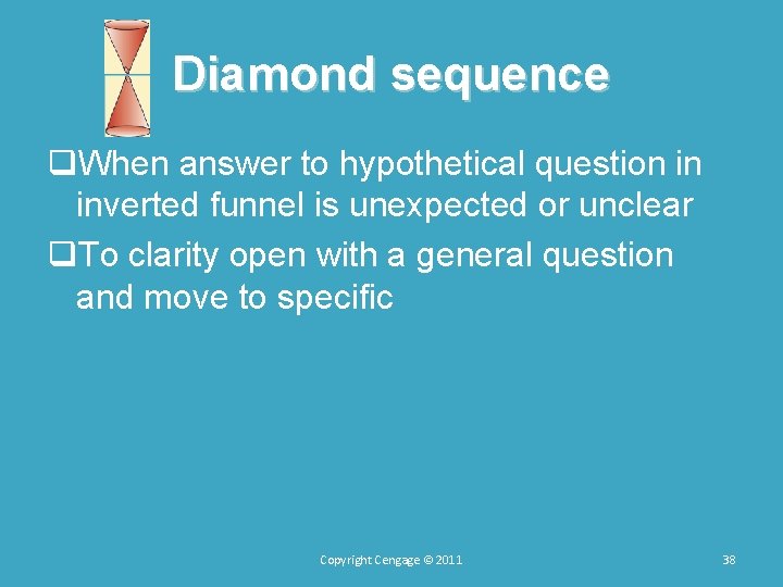 Diamond sequence q. When answer to hypothetical question in inverted funnel is unexpected or Diamond sequence q. When answer to hypothetical question in inverted funnel is unexpected or