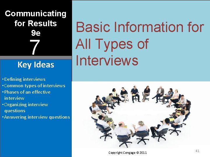 Communicating for Results 9 e 7 Key Ideas Basic Information for All Types of Communicating for Results 9 e 7 Key Ideas Basic Information for All Types of