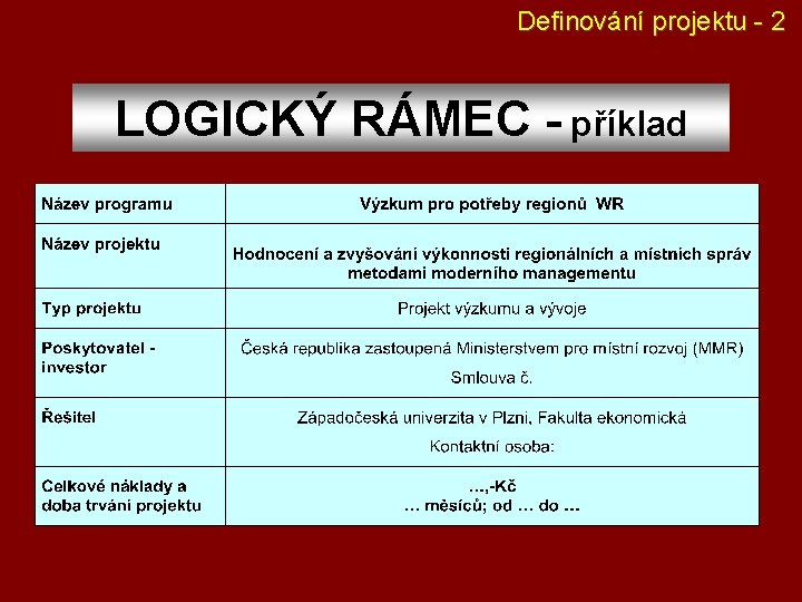 Definování projektu - 2 LOGICKÝ RÁMEC - příklad 