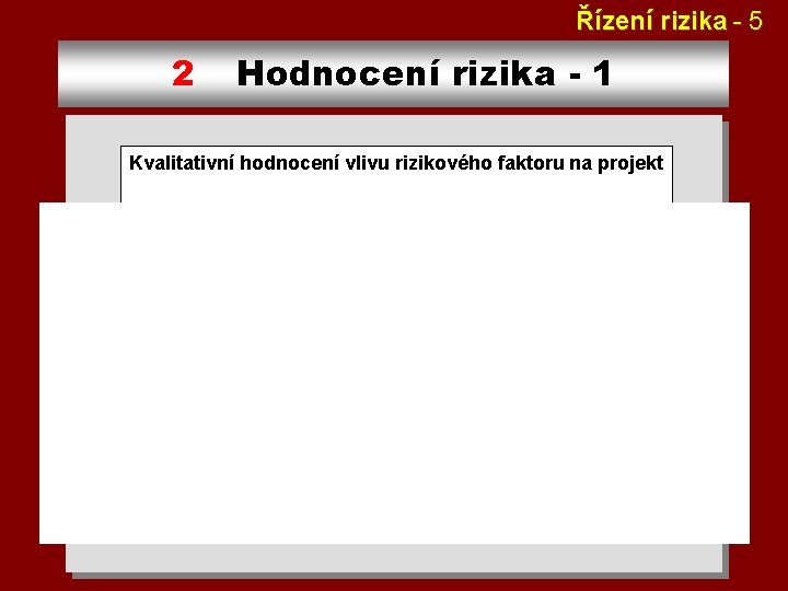 Řízení rizika - 5 2 Hodnocení rizika - 1 Kvalitativní hodnocení vlivu rizikového faktoru