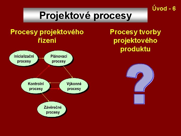 Projektové procesy Procesy projektového řízení Úvod - 6 Procesy tvorby projektového produktu 