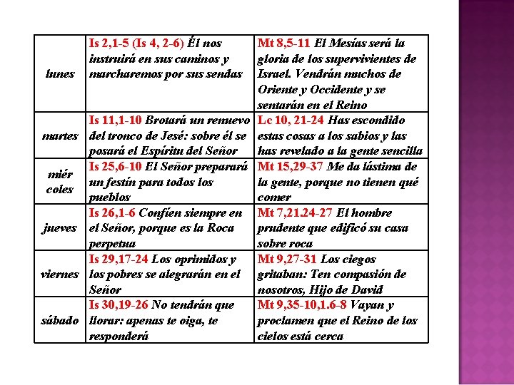 Is 2, 1 -5 (Is 4, 2 -6) Él nos instruirá en sus caminos