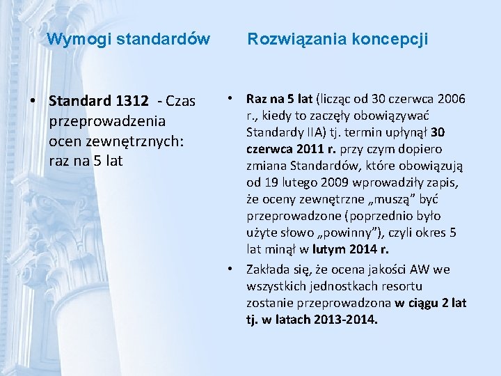 Wymogi standardów • Standard 1312 - Czas przeprowadzenia ocen zewnętrznych: raz na 5 lat