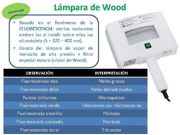 olo Aparat Lámpara de Wood gía • Basado en el fenómeno de la FLUORESCENCIA: