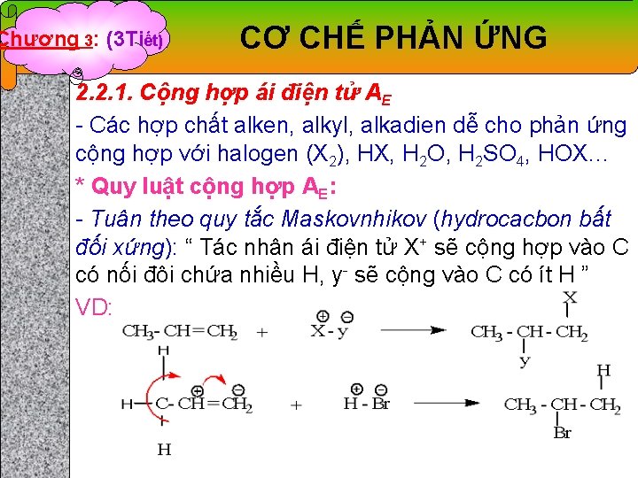 Chương 3: (3 Tiết) CƠ CHẾ PHẢN ỨNG 2. 2. 1. Cộng hợp ái