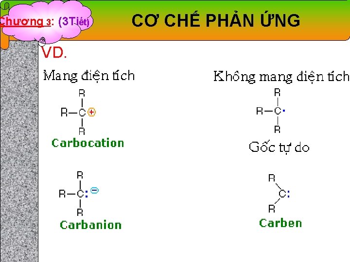 Chương 3: (3 Tiết) VD. CƠ CHẾ PHẢN ỨNG 