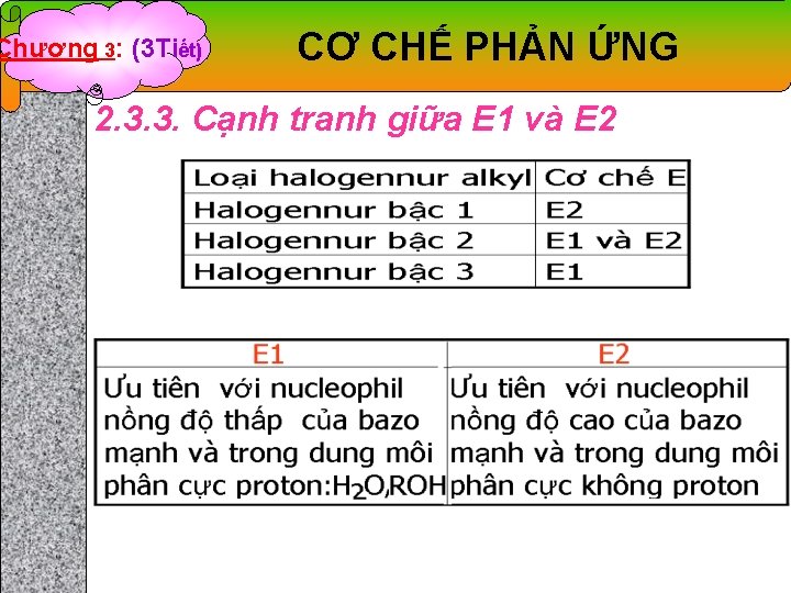 Chương 3: (3 Tiết) CƠ CHẾ PHẢN ỨNG 2. 3. 3. Cạnh tranh giữa