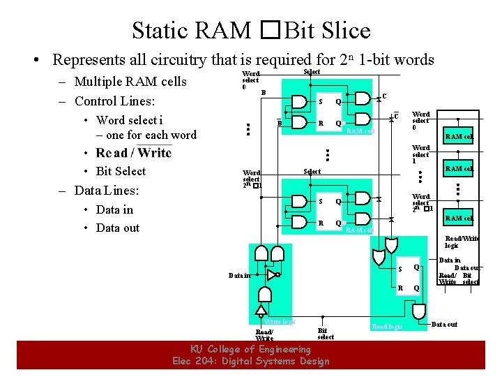 Static RAM � Bit Slice • Represents all circuitry that is required for 2