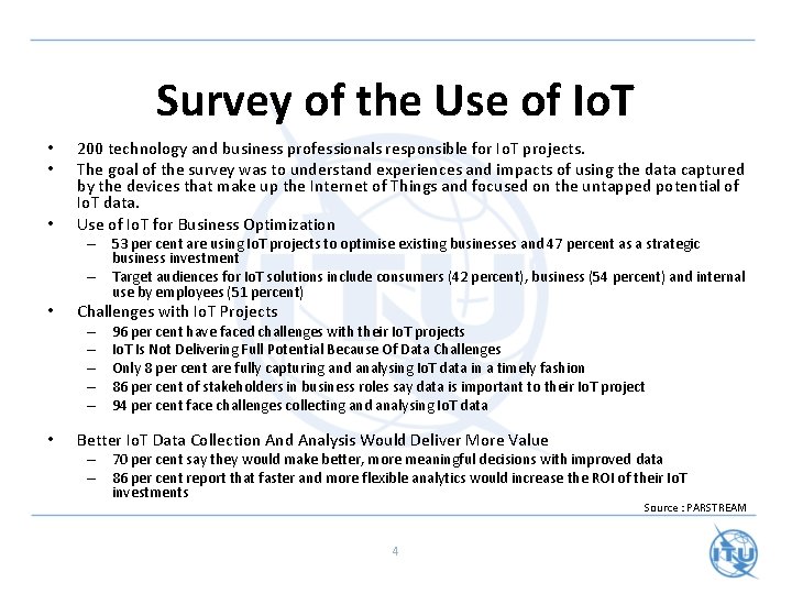 Survey of the Use of Io. T • • • 200 technology and business