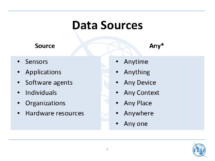 Data Sources Source • • • Any* Sensors Applications Software agents Individuals Organizations Hardware