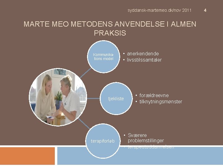 syddansk-martemeo. dk/nov 2011 MARTE MEO METODENS ANVENDELSE I ALMEN PRAKSIS Kommunikations model • anerkendende