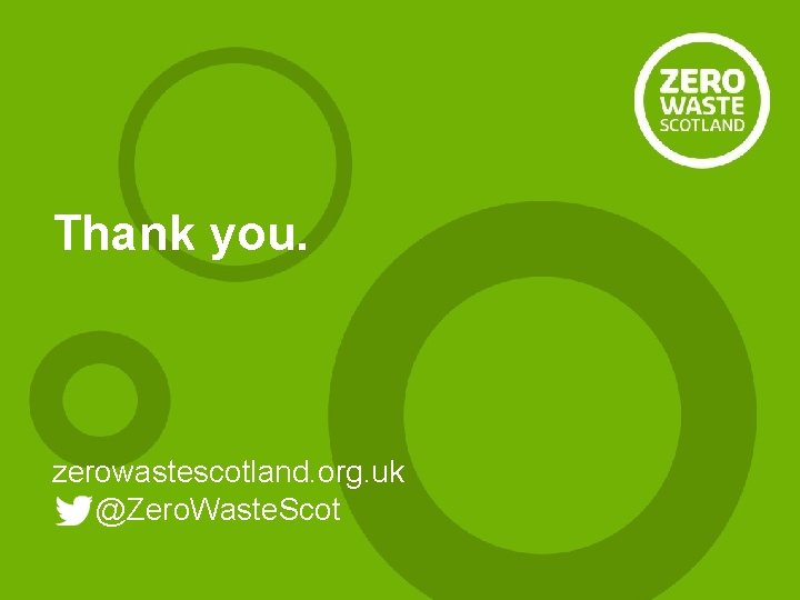 Thank you. zerowastescotland. org. uk @Zero. Waste. Scot 