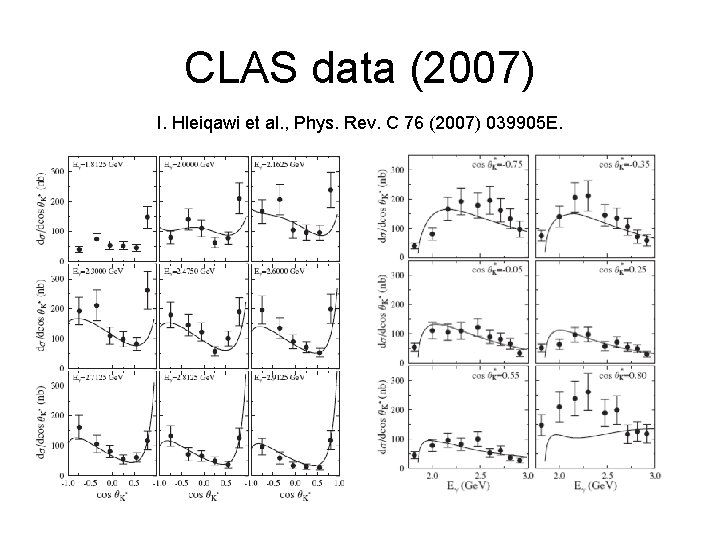 CLAS data (2007) I. Hleiqawi et al. , Phys. Rev. C 76 (2007) 039905