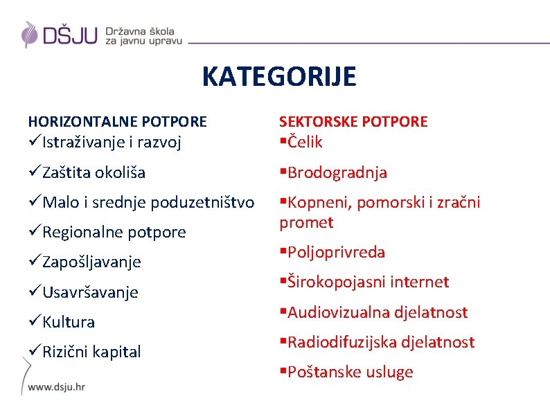 KATEGORIJE HORIZONTALNE POTPORE SEKTORSKE POTPORE üZaštita okoliša §Brodogradnja üMalo i srednje poduzetništvo §Kopneni, pomorski