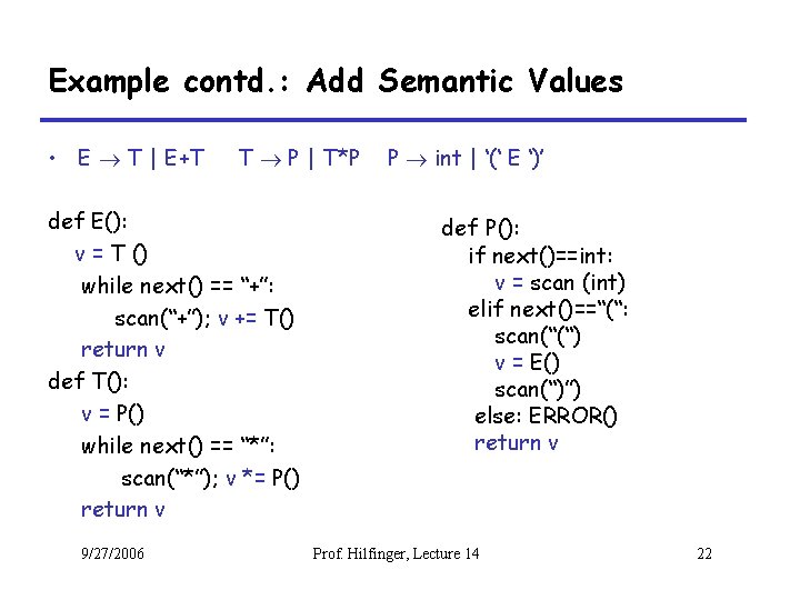 Example contd. : Add Semantic Values • E T | E+T T P |