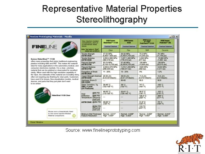 Representative Material Properties Stereolithography Source: www. finelineprototyping. com 