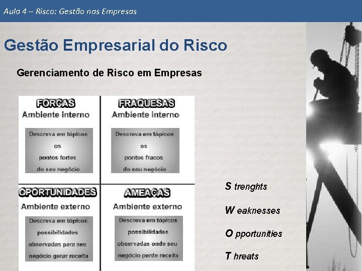 Aula 4 – Risco: Gestão nas Empresas Gestão Empresarial do Risco Gerenciamento de Risco