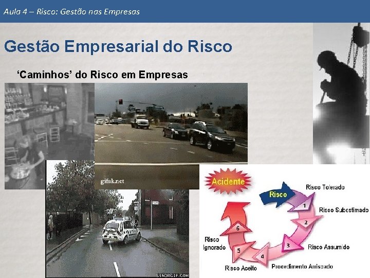 Aula 4 – Risco: Gestão nas Empresas Gestão Empresarial do Risco ‘Caminhos’ do Risco