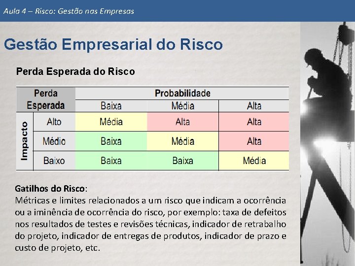 Aula 4 – Risco: Gestão nas Empresas Gestão Empresarial do Risco Perda Esperada do