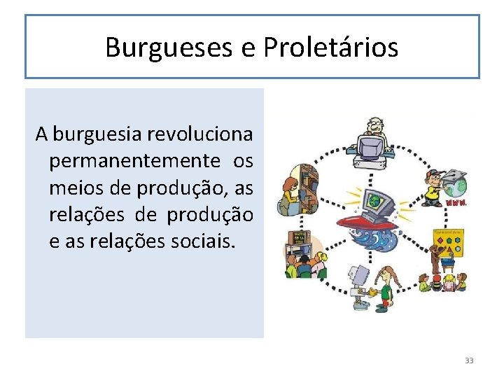 Burgueses e Proletários A burguesia revoluciona permanentemente os meios de produção, as relações de