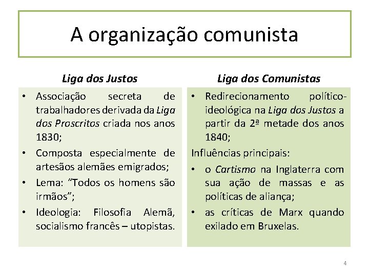 A organização comunista Liga dos Justos Liga dos Comunistas • Associação secreta de trabalhadores