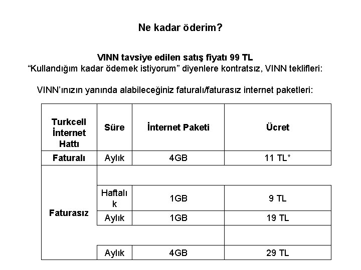 Ne kadar öderim? VINN tavsiye edilen satış fiyatı 99 TL “Kullandığım kadar ödemek istiyorum”