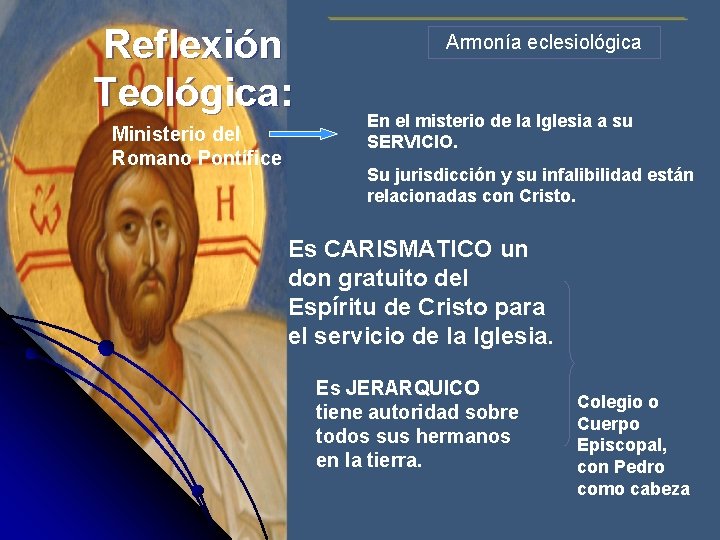 Reflexión Teológica: Ministerio del Romano Pontífice Armonía eclesiológica En el misterio de la Iglesia