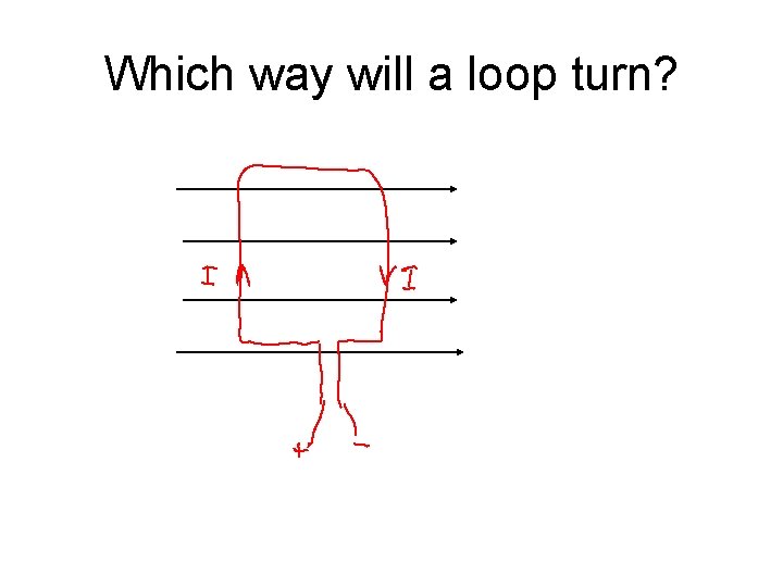 Which way will a loop turn? 