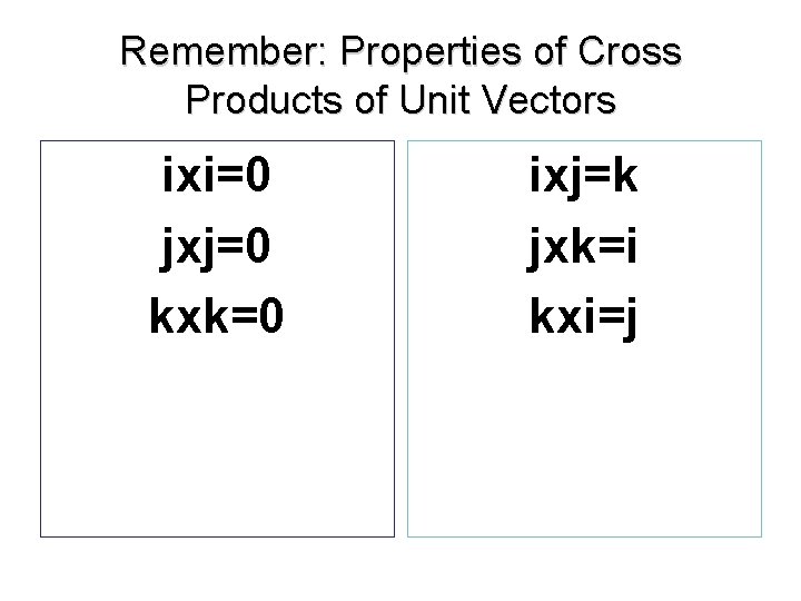 Remember: Properties of Cross Products of Unit Vectors ixi=0 jxj=0 kxk=0 ixj=k jxk=i kxi=j
