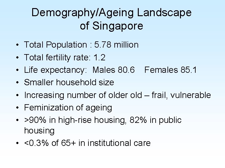 Demography/Ageing Landscape of Singapore • • Total Population : 5. 78 million Total fertility