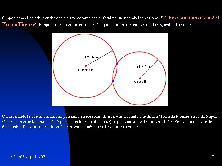 Supponiamo di chiedere anche ad un altro passante che ci fornisce un seconda indicazione: