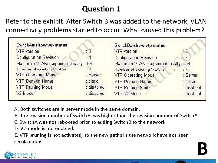 Question 1 Refer to the exhibit. After Switch B was added to the network,