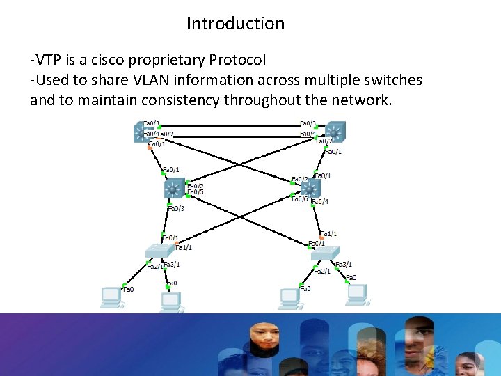 Introduction -VTP is a cisco proprietary Protocol -Used to share VLAN information across multiple