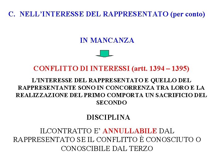 C. NELL’INTERESSE DEL RAPPRESENTATO (per conto) IN MANCANZA CONFLITTO DI INTERESSI (artt. 1394 –