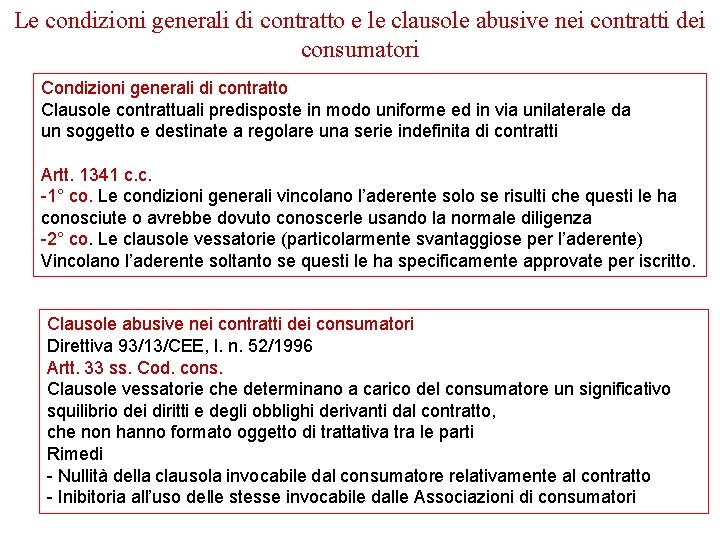 Le condizioni generali di contratto e le clausole abusive nei contratti dei consumatori Condizioni