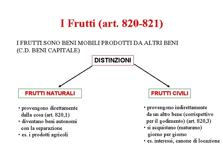 I Frutti (art. 820 -821) I FRUTTI SONO BENI MOBILI PRODOTTI DA ALTRI BENI