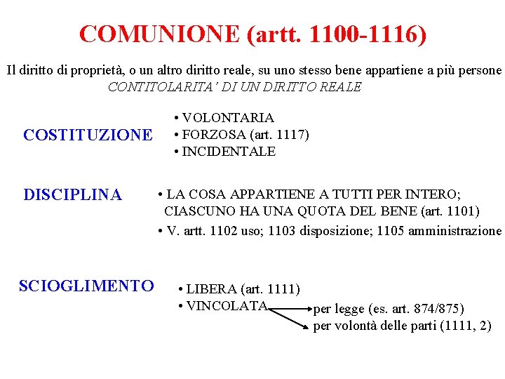 COMUNIONE (artt. 1100 -1116) Il diritto di proprietà, o un altro diritto reale, su