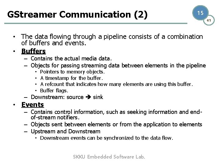 GStreamer Communication (2) 15 • The data flowing through a pipeline consists of a