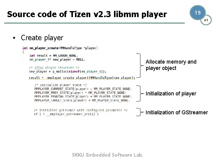 Source code of Tizen v 2. 3 libmm player 19 41 • Create player