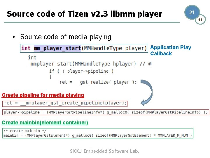 Source code of Tizen v 2. 3 libmm player 21 • Source code of