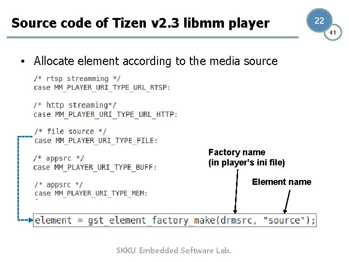 Source code of Tizen v 2. 3 libmm player • Allocate element according to