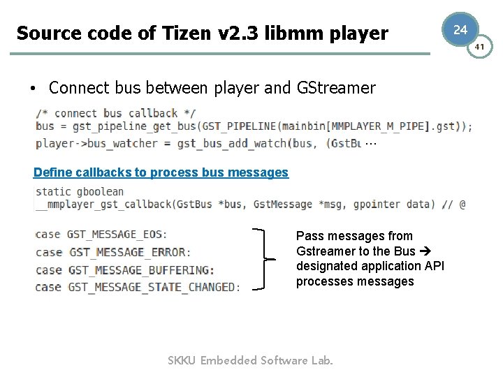 Source code of Tizen v 2. 3 libmm player • Connect bus between player