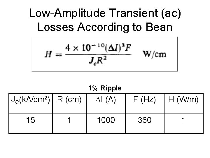 Low-Amplitude Transient (ac) Losses According to Bean 1% Ripple JC(k. A/cm 2) R (cm)