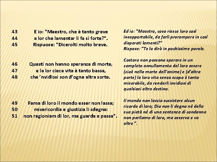 43 44 45 E io: "Maestro, che è tanto greve a lor che lamentar